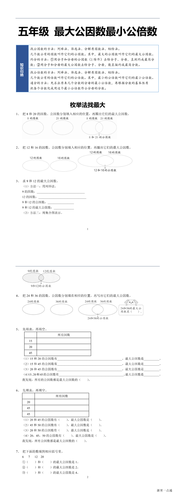 缩略图